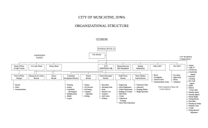 City of Muscatine Organizational Chart